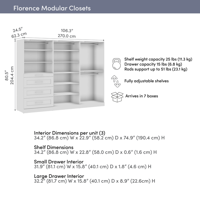 Système de pièce-penderie modulaire Florence de Bestar de 107 po avec éclairages à DEL, tringles, tablettes et tiroirs de style Shaker - blanc