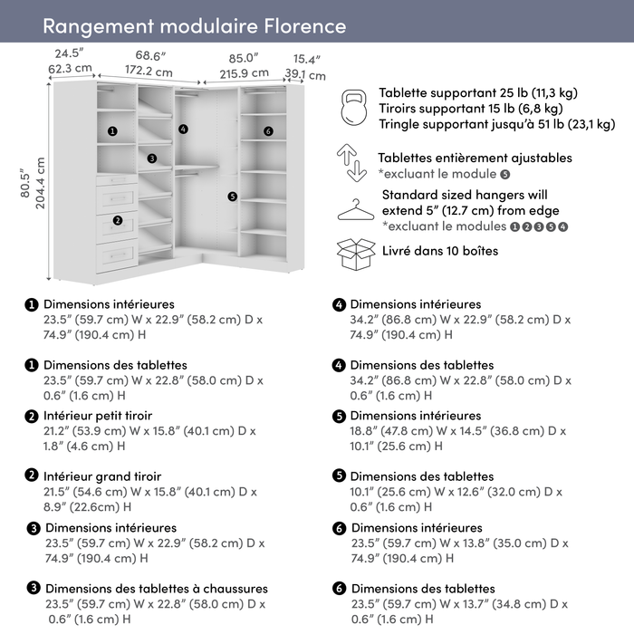 Système de pièce-penderie en forme de L modulaire Florence de Bestar de 85 po avec éclairages à DEL, tringles, tiroirs et tablettes pour chaussures de style Shaker - blanc
