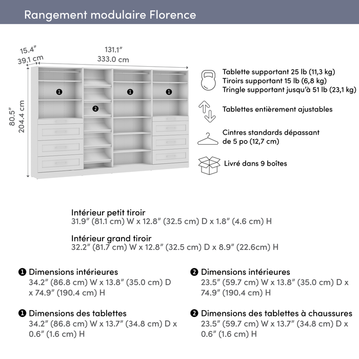 Système de pièce-penderie modulaire Florence de Bestar de 132 po avec tiroirs et tablettes pour chaussures de style Shaker - blanc
