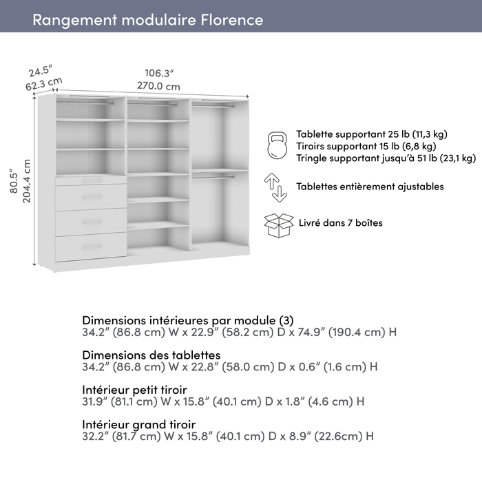 Système de pièce-penderie modulaire Florence de Bestar de 107 po avec éclairages à DEL, tringles, tablettes et tiroirs de style lisse - blanc