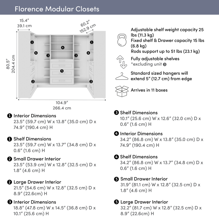 Système de pièce-penderie en forme de U modulaire Florence de Bestar de 105 po avec tringles, tablettes et tiroirs de style Shaker - blanc