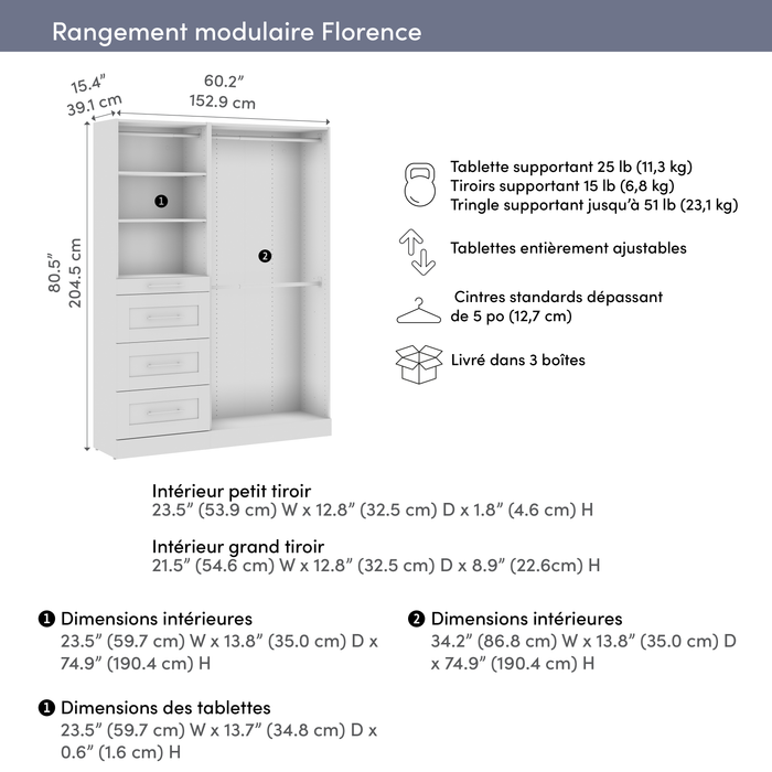 Système de garde-robe et pièce-penderie modulaire Florence de Bestar de 61 po avec tringles, tablettes et tiroirs de style Shaker - blanc