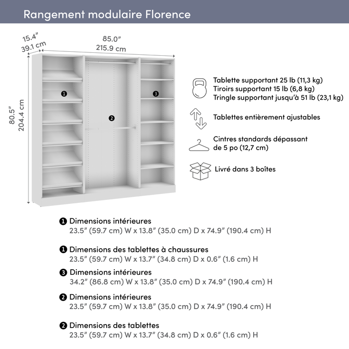 Système de garde-robe et pièce-penderie modulaire Florence de Bestar de 85 po avec tringles et tablettes pour chaussures - blanc