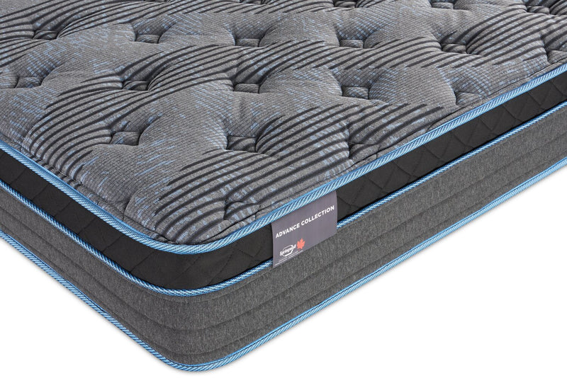 Matelas ferme à Euro-plateau Advance Telekon de Springwall pour lit double 