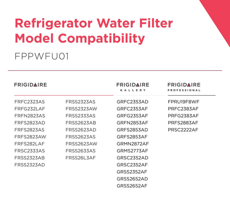 Filtre à eau et à glaçons PurePour de Frigidaire pour réfrigérateur – FPPWFU01