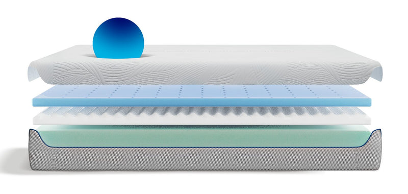 Matelas moelleux à surface lisse S7 de Bedgear à tête divisée pour grand lit