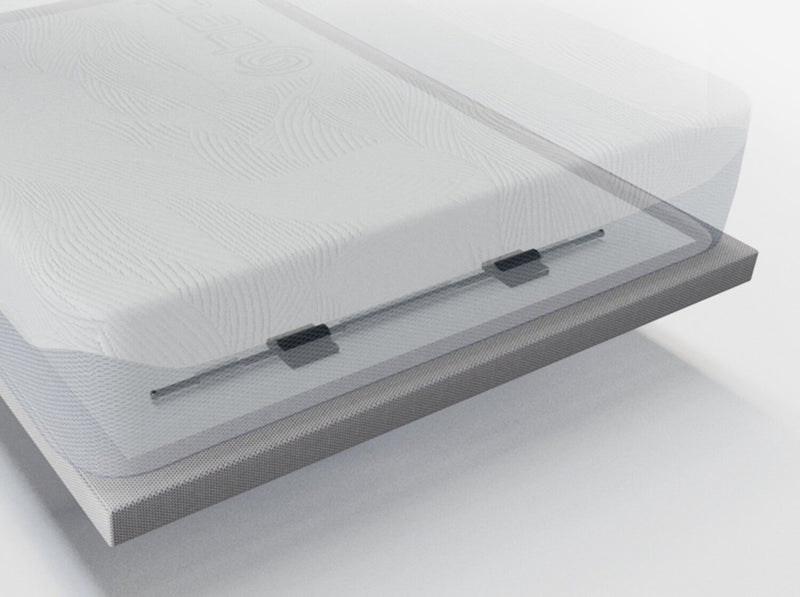 Base ajustable à tête divisée Flex de Bedgear pour grand lit