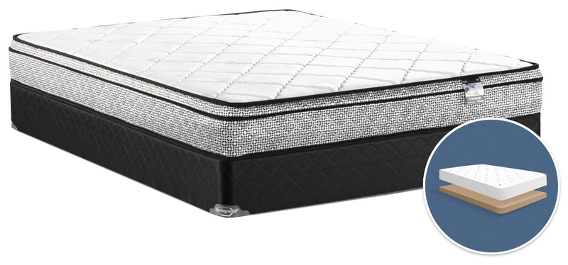Ensemble matelas ferme à Euro-plateau à profil bas Odin 3 de Springwall pour lit double