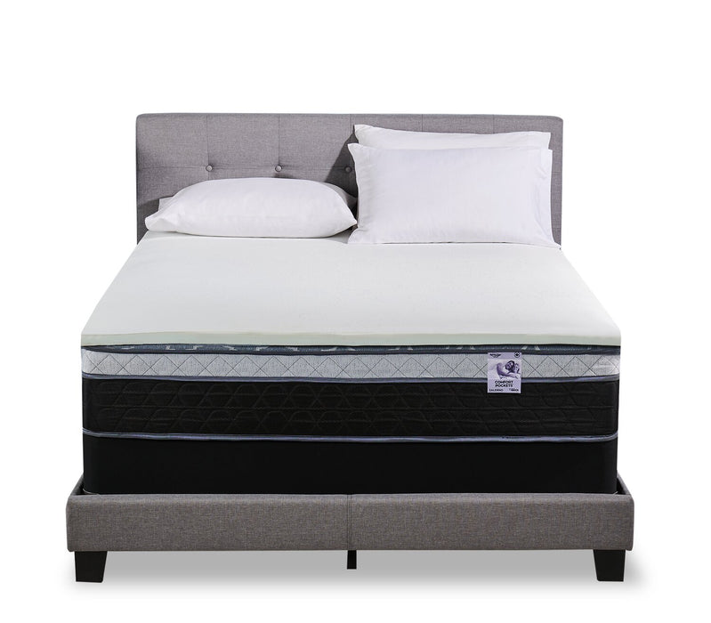 Surmatelas luxueux ferme Silver de Springwall 2 po pour lit simple