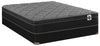 Ensemble matelas à Euro-plateau dans une boîte Aspen de Springwall pour lit simple