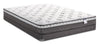 Ensemble matelas à Euro-plateau à profil bas Odell de Springwall pour grand lit