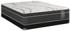 Ensemble matelas à Euro-plateau à profil bas Radiant de Springwall pour lit double