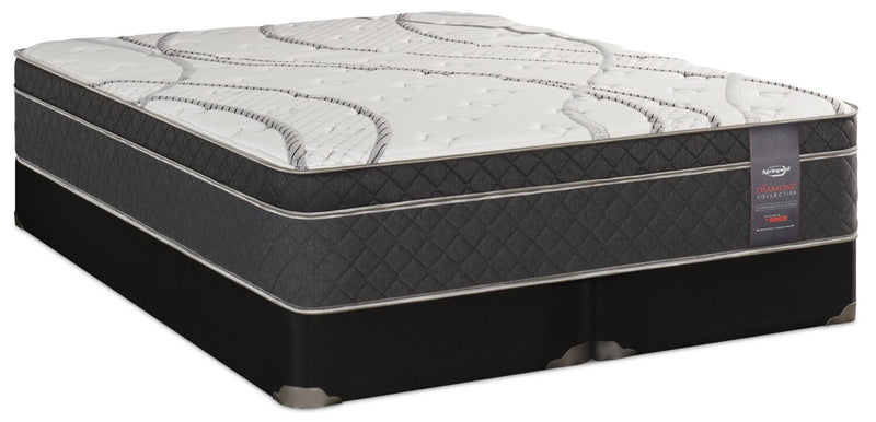 Ensemble matelas à Euro-plateau divisé Radiant de Springwall pour grand lit